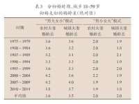 石家庄途盼商贸有限公司