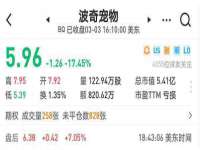 石家庄途盼商贸有限公司