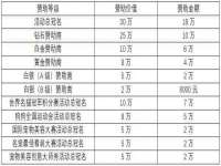 石家庄途盼商贸有限公司