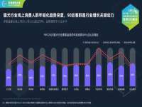 石家庄途盼商贸有限公司