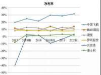 石家庄途盼商贸有限公司