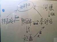 石家庄途盼商贸有限公司