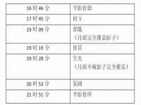 石家庄途盼商贸有限公司