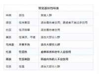 石家庄途盼商贸有限公司